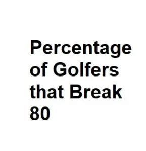 what percentage of golfers break 80